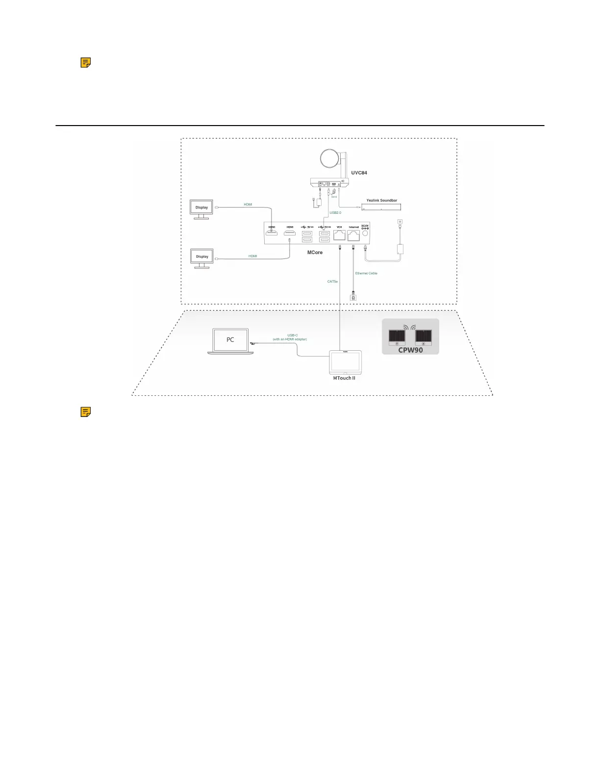 Page #32 background image