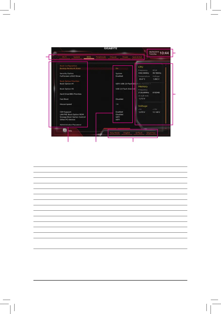 Page #22 background image