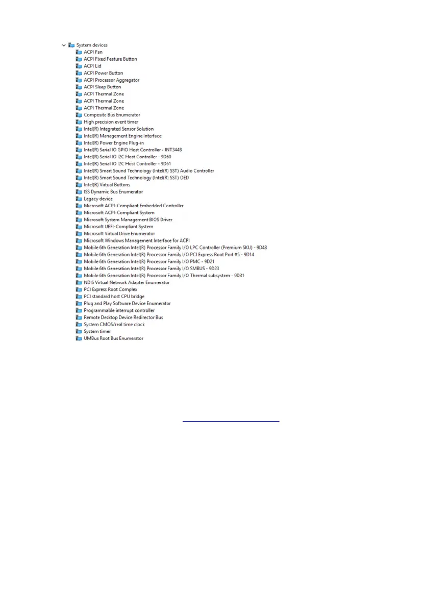 Page #128 background image
