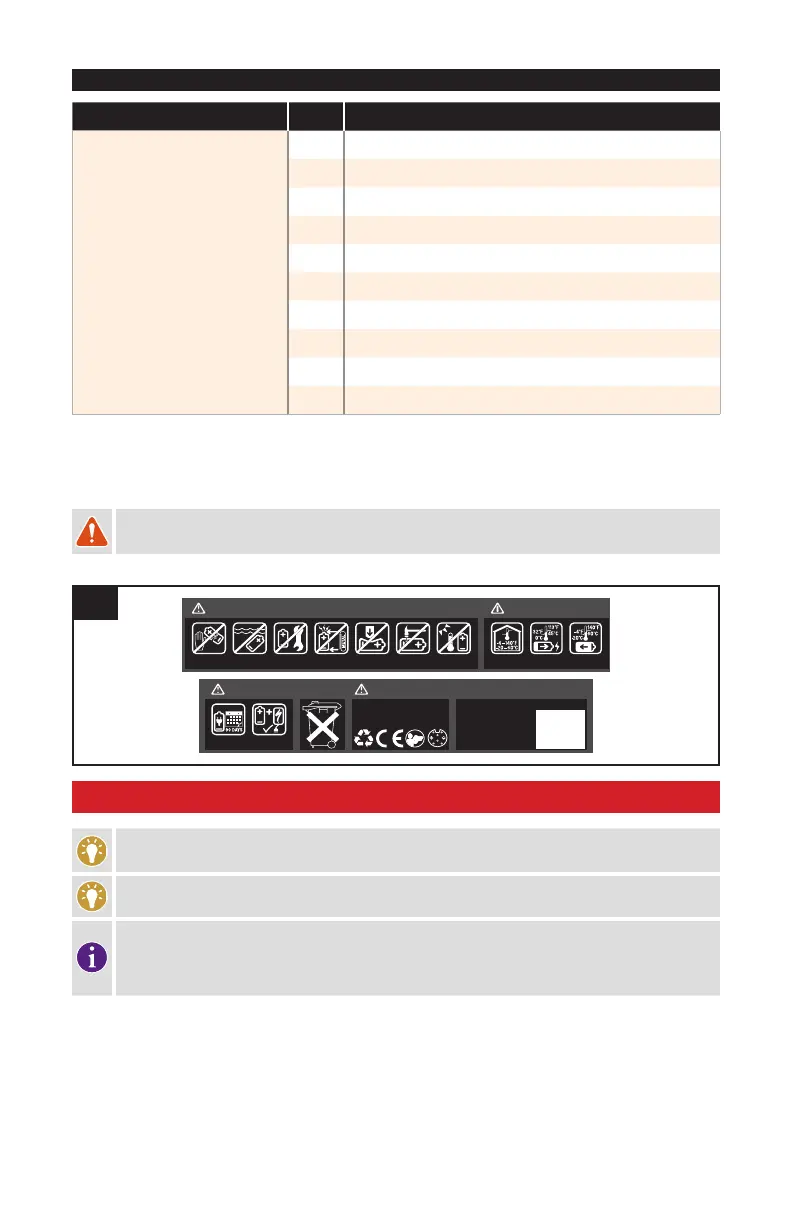 Page #151 background image