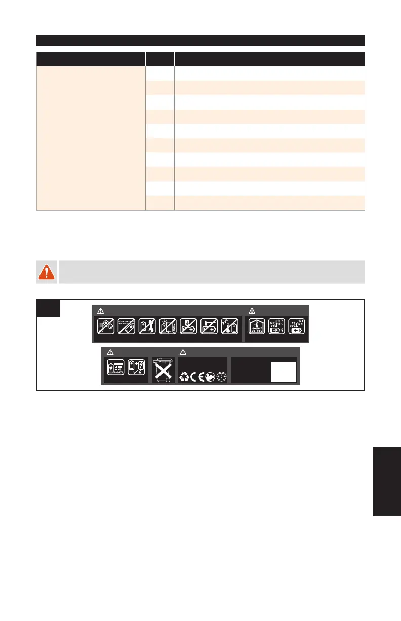 Page #216 background image