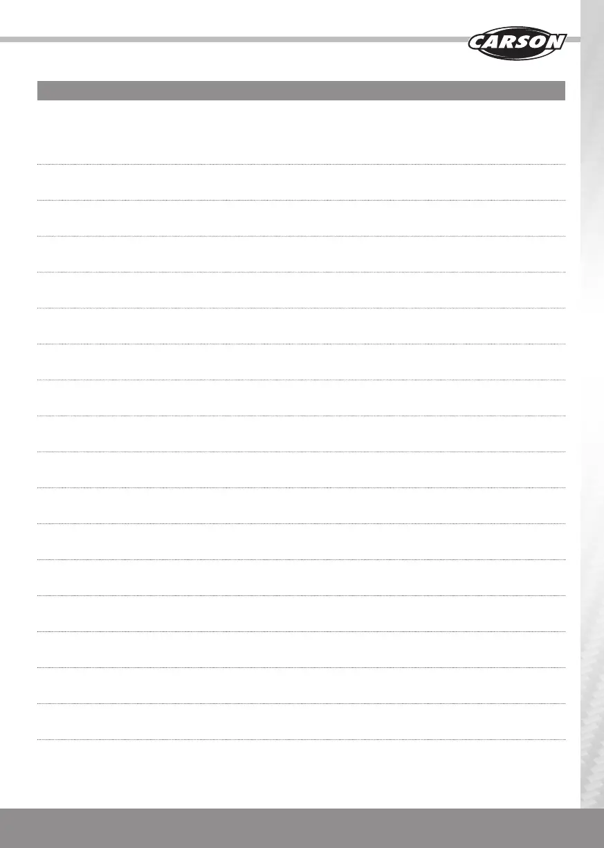 Page #40 background image