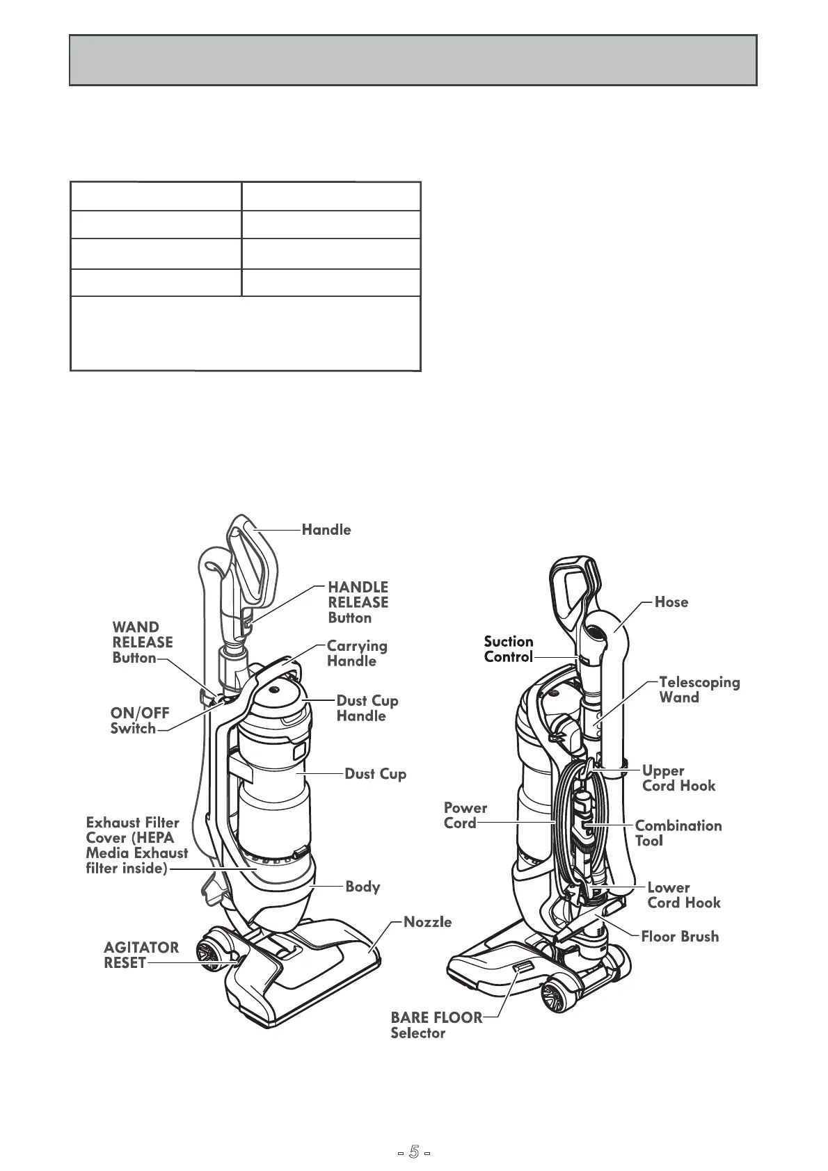 Page #5 background image