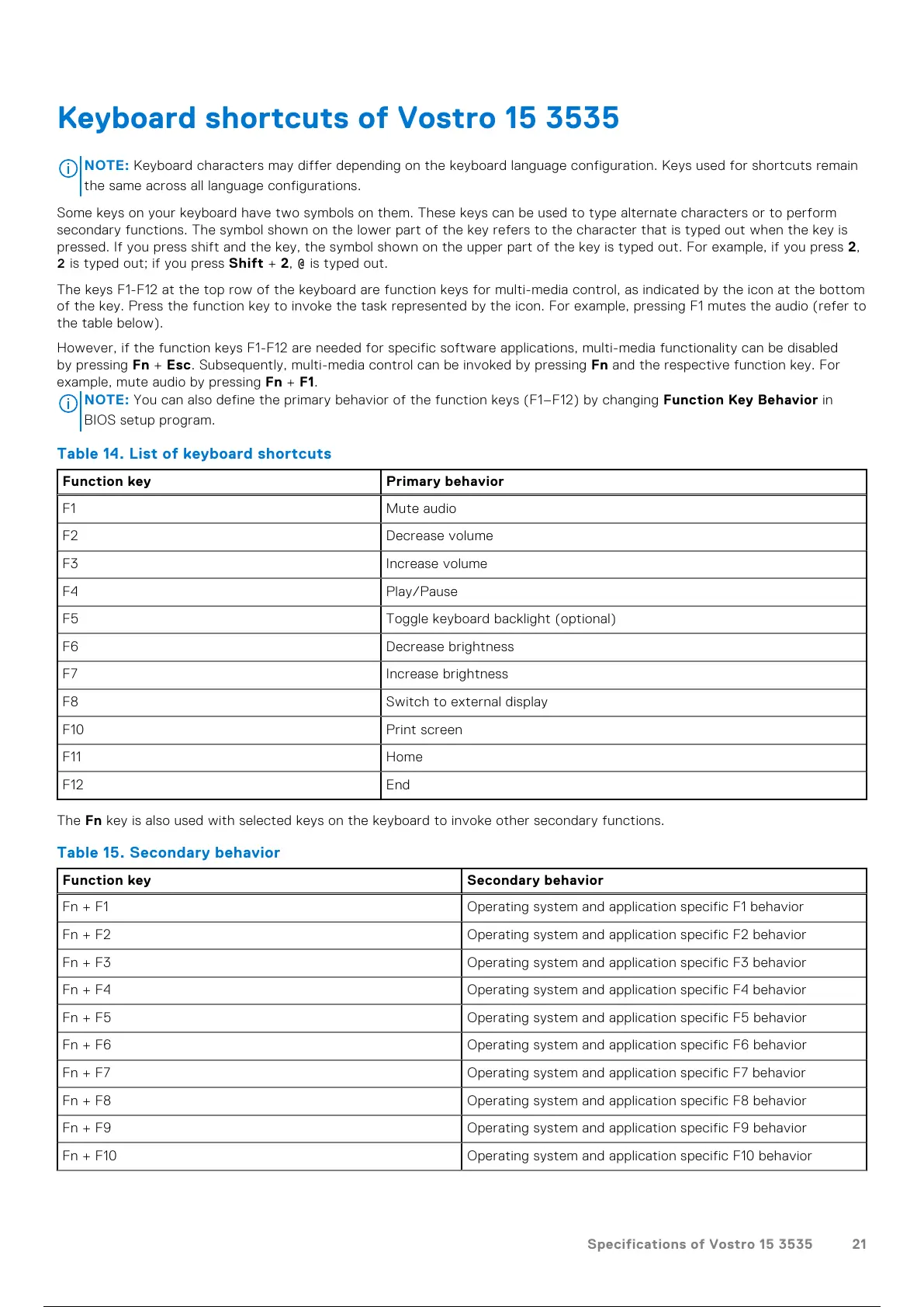 Page #22 background image