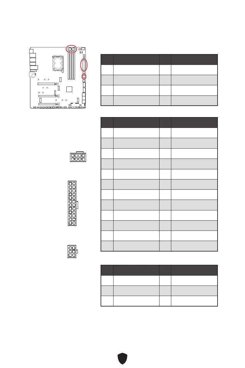Page #121 background image