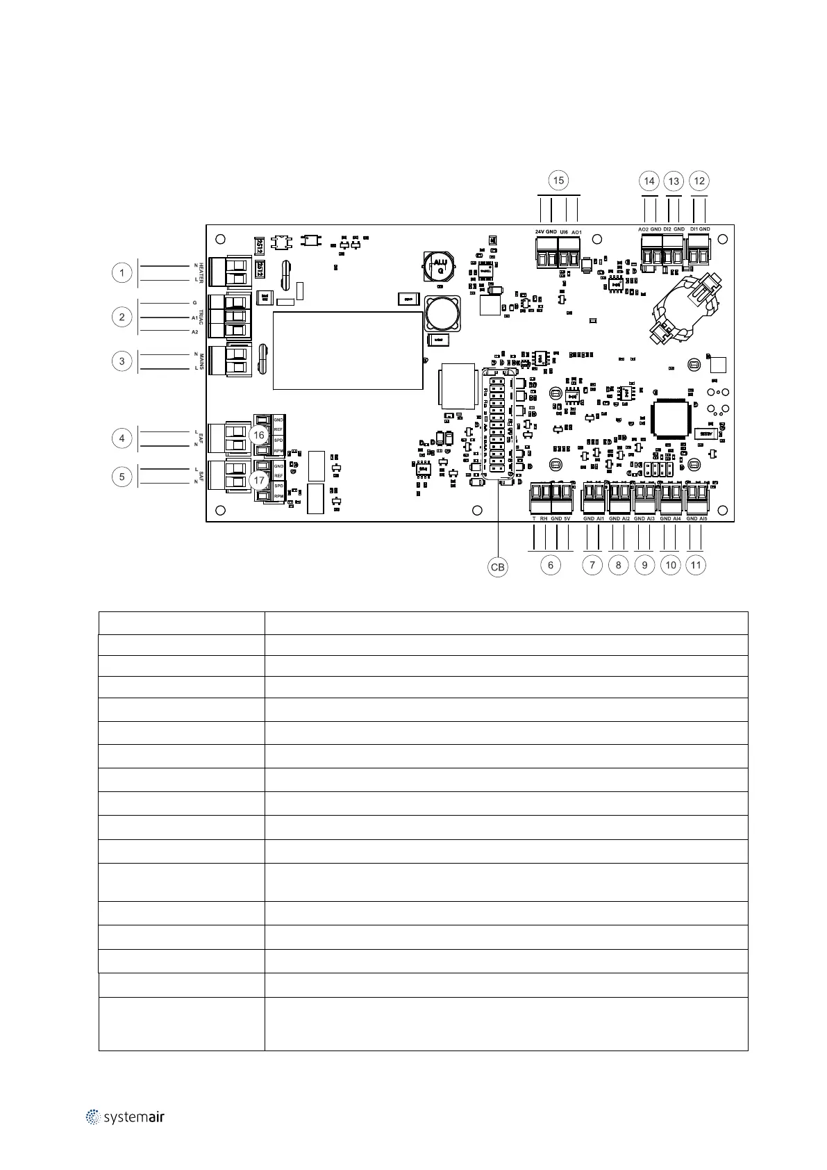 Page #12 background image