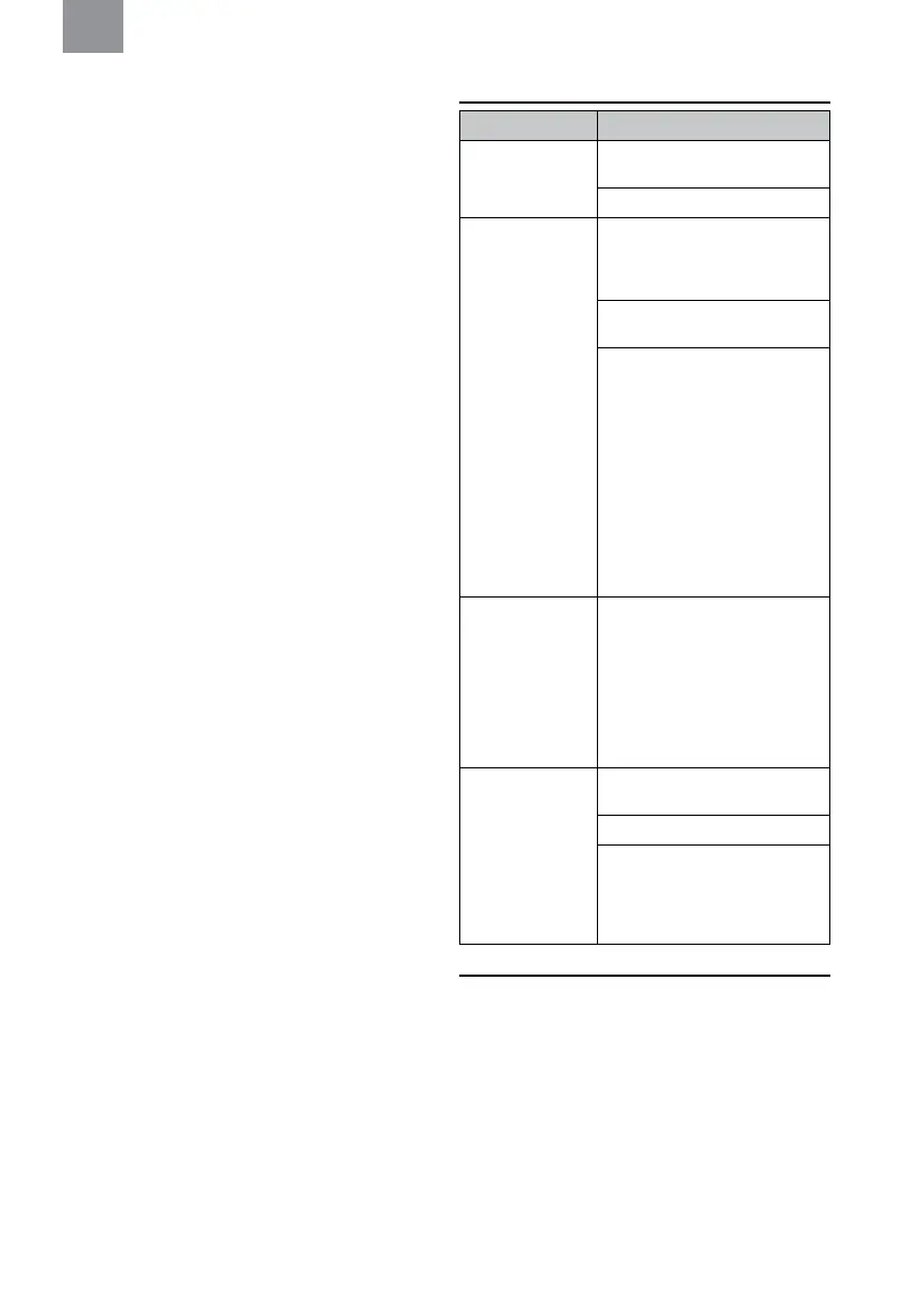 Page #257 background image