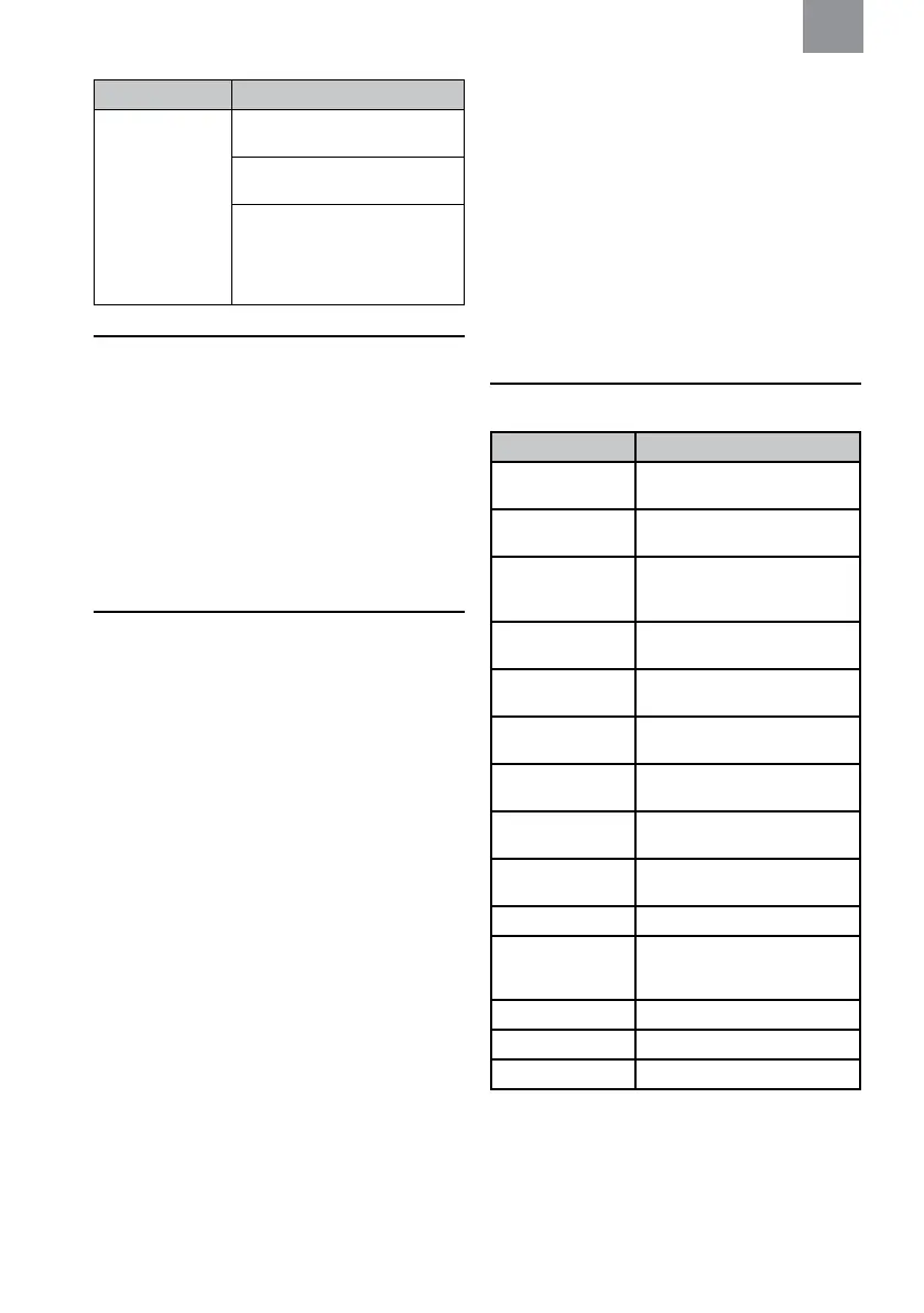 Page #88 background image