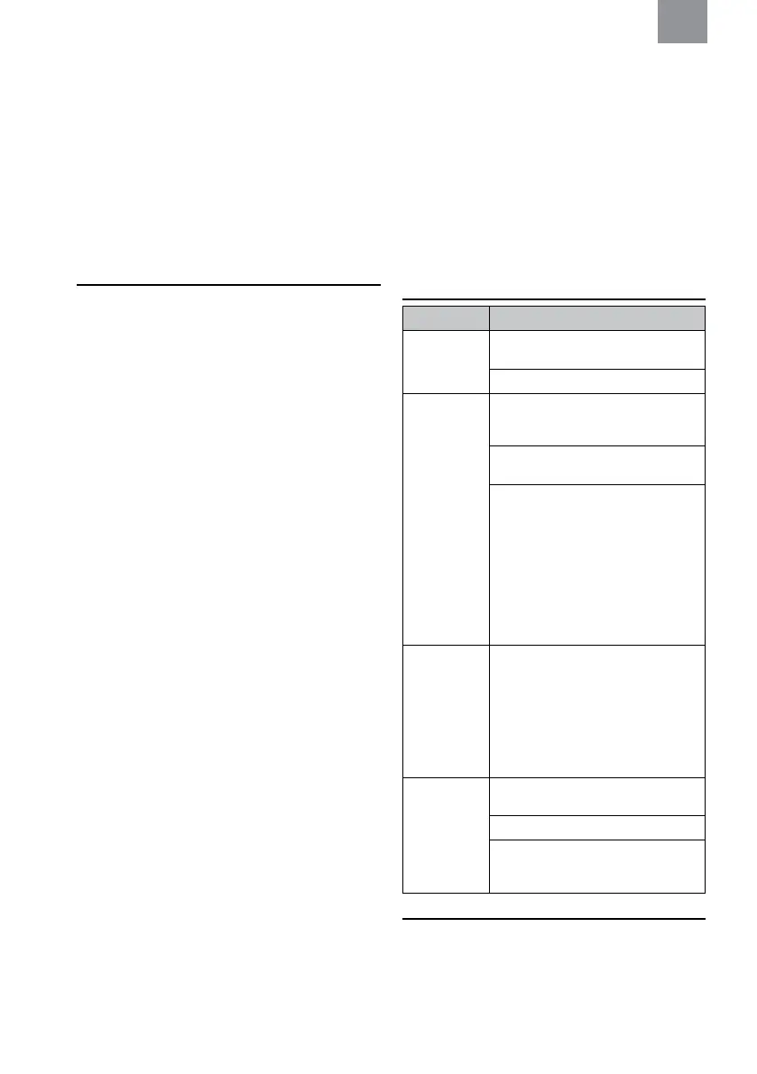 Page #118 background image