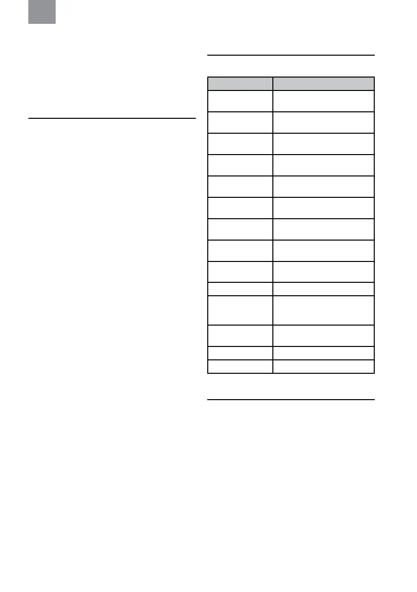 Page #119 background image