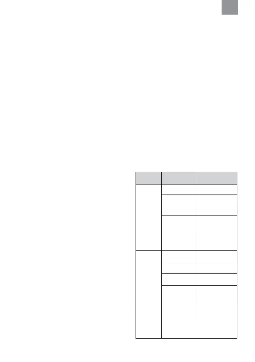 Page #146 background image