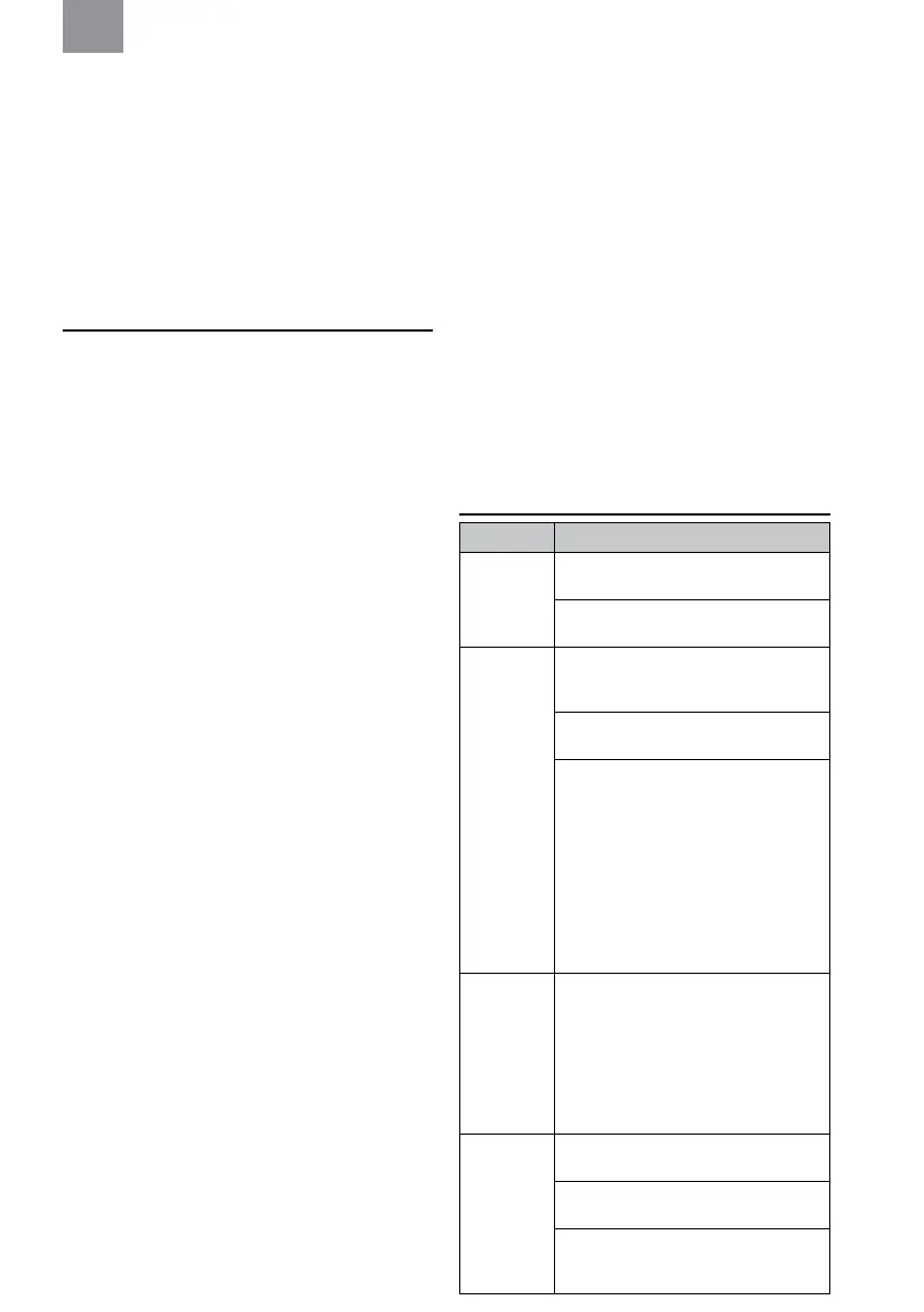 Page #157 background image