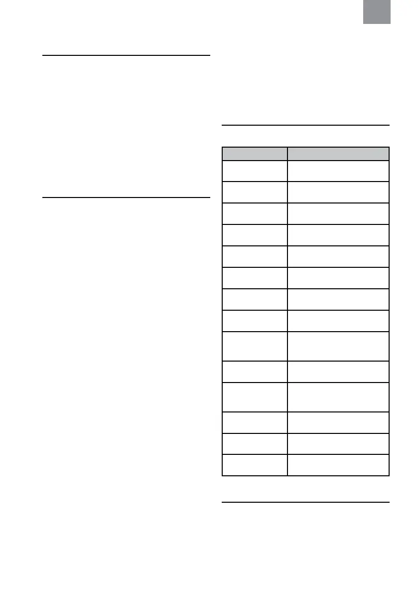 Page #158 background image
