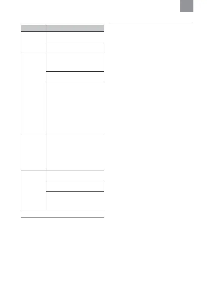 Page #168 background image