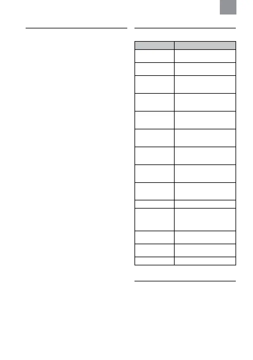Page #198 background image