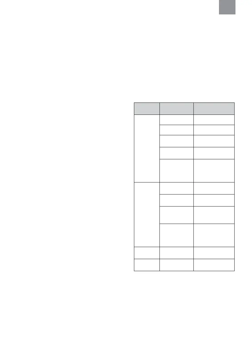 Page #206 background image