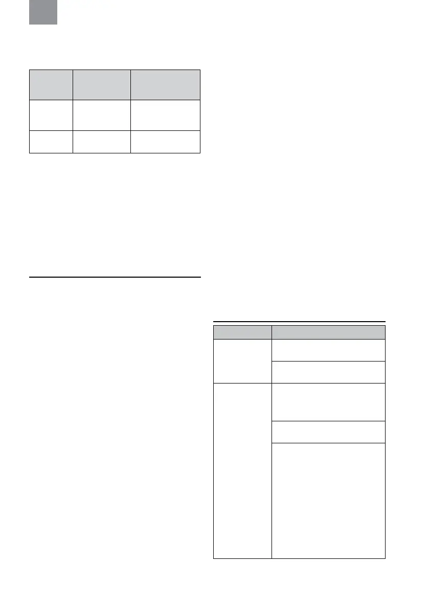 Page #207 background image