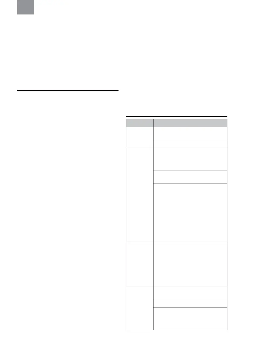Page #237 background image