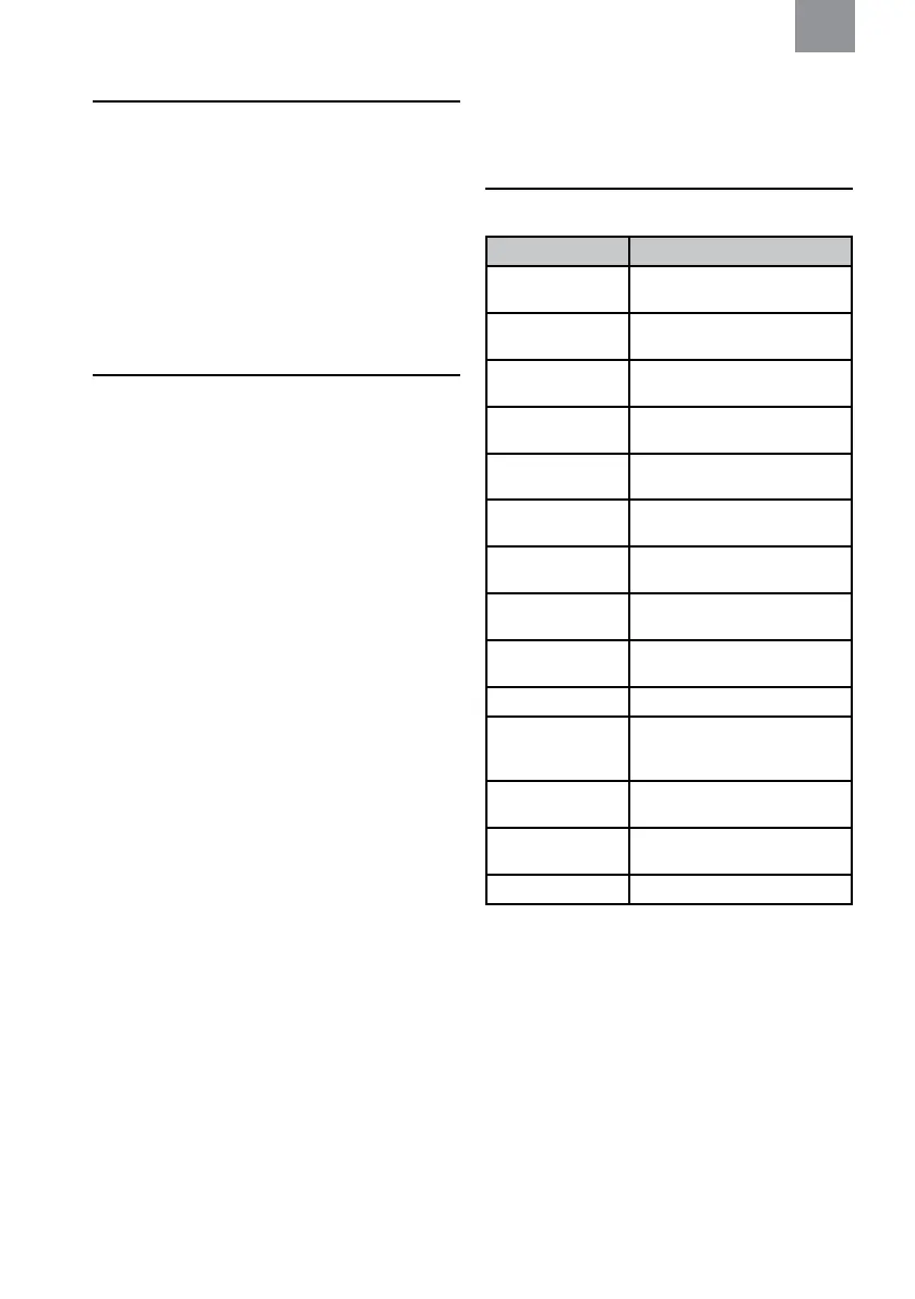 Page #238 background image