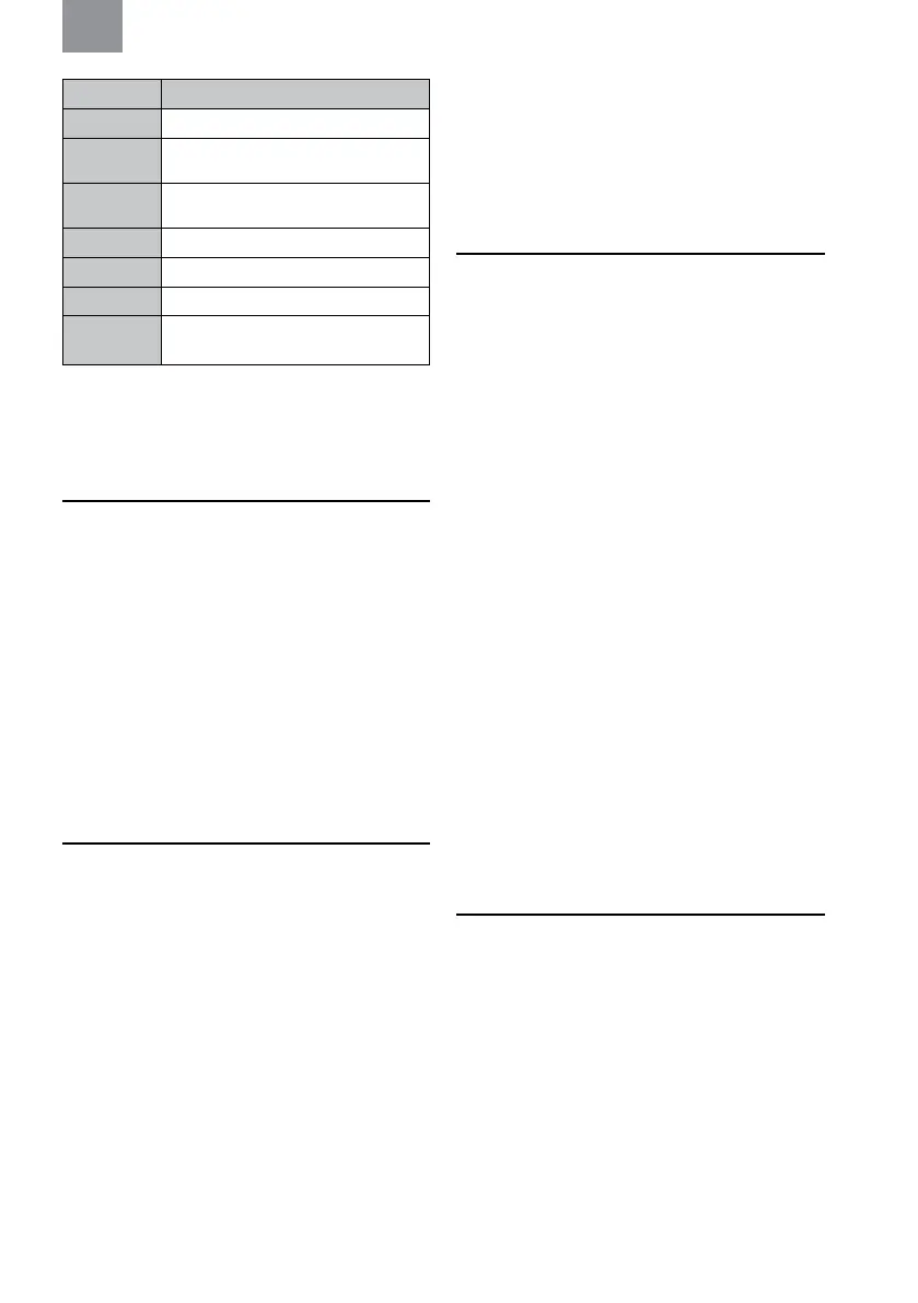 Page #245 background image