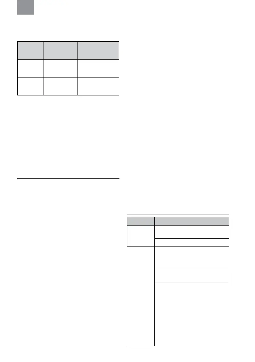 Page #247 background image