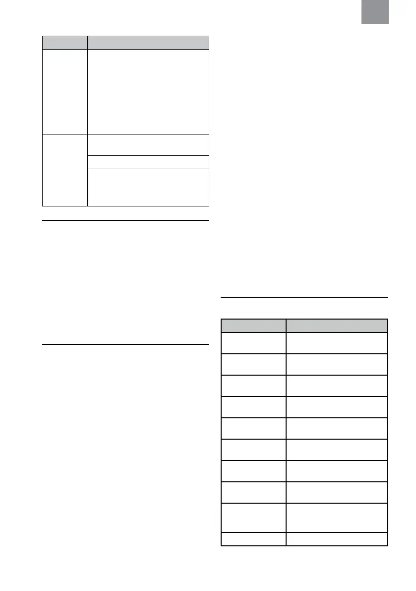 Page #248 background image