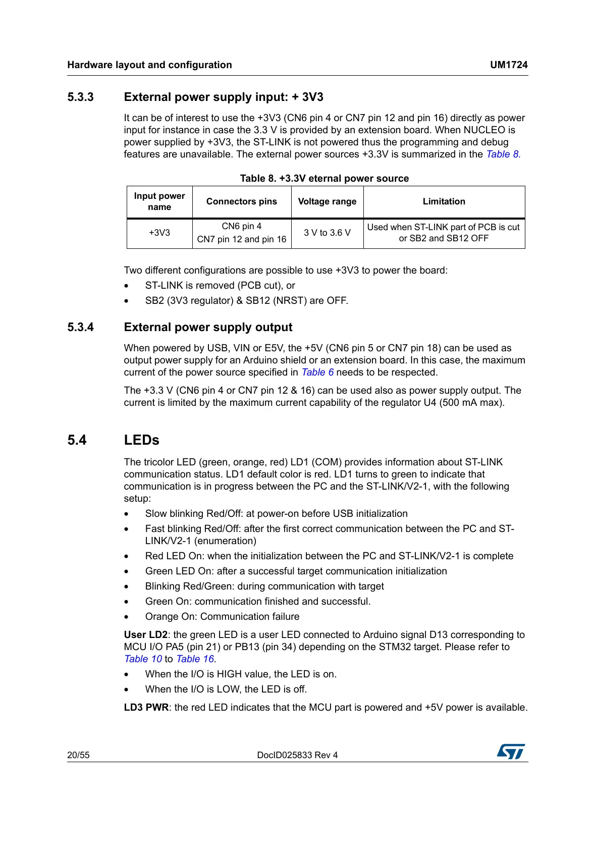 Page #20 background image