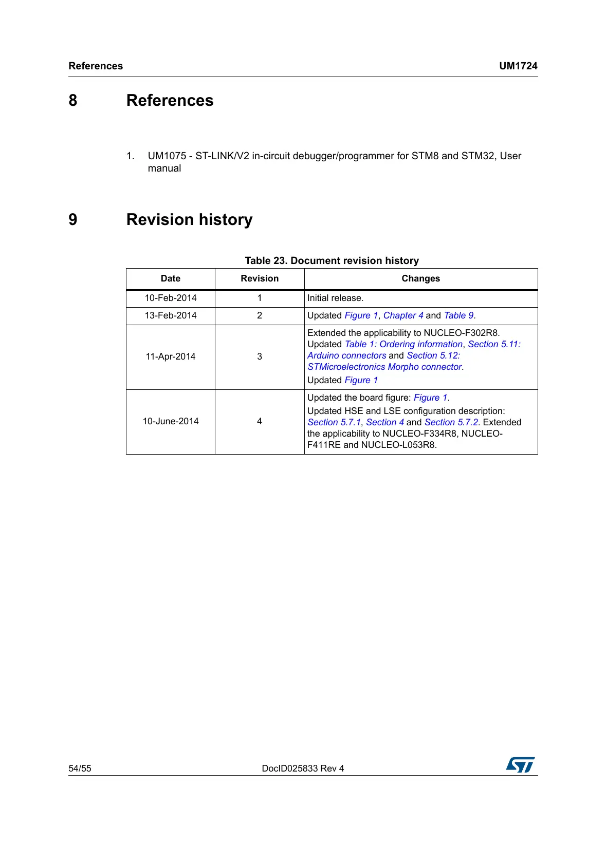 Page #54 background image