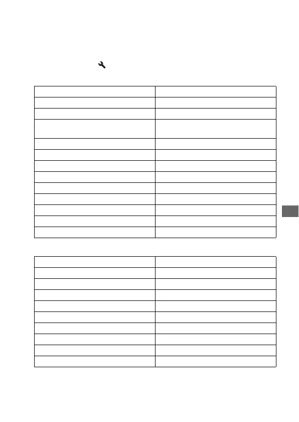 Page #127 background image