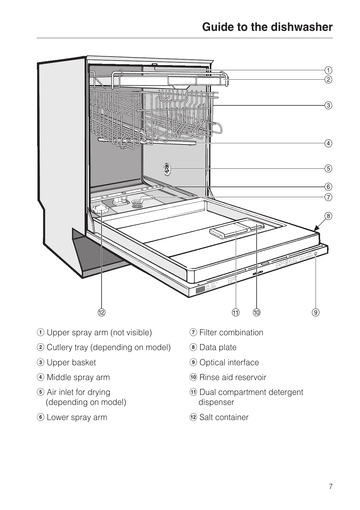Page #7 background image