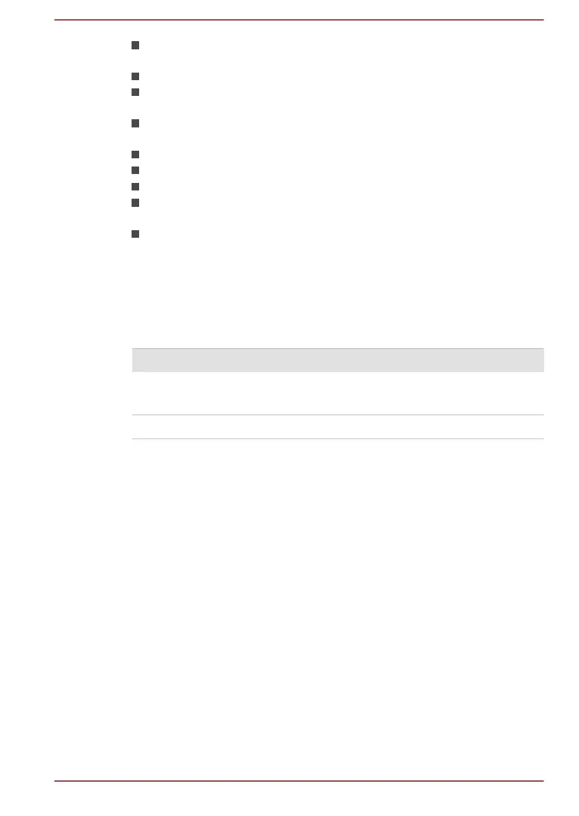 Page #71 background image