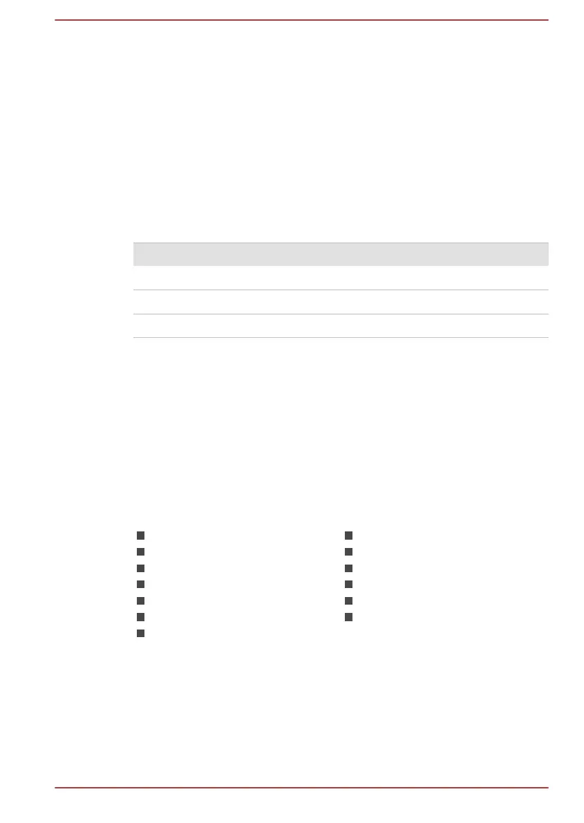 Page #114 background image