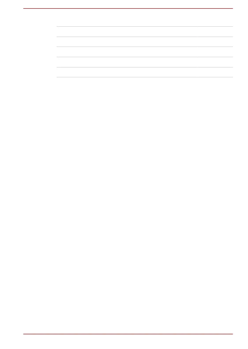Page #139 background image