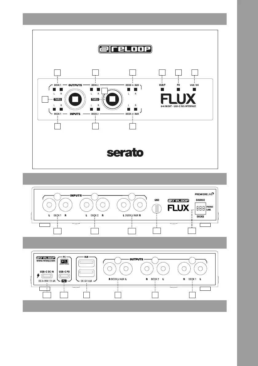 Page #3 background image