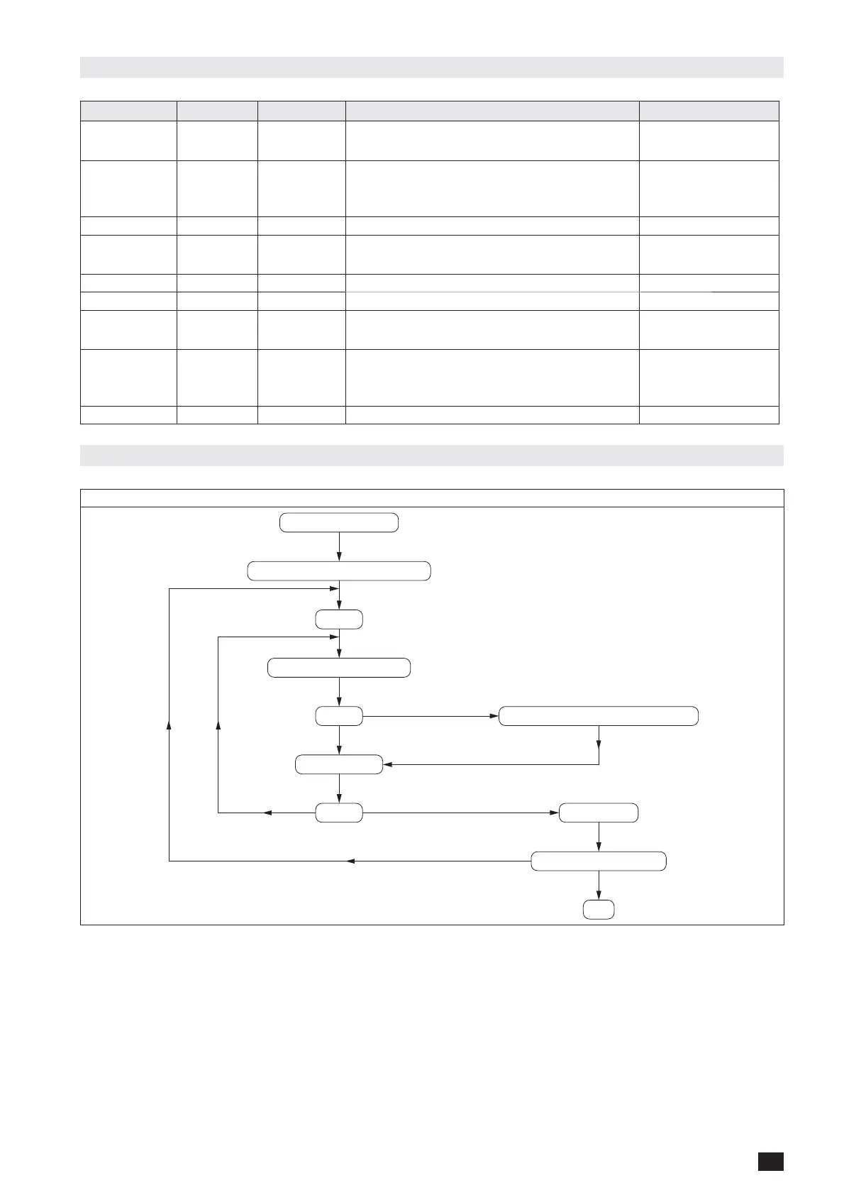 Page #53 background image