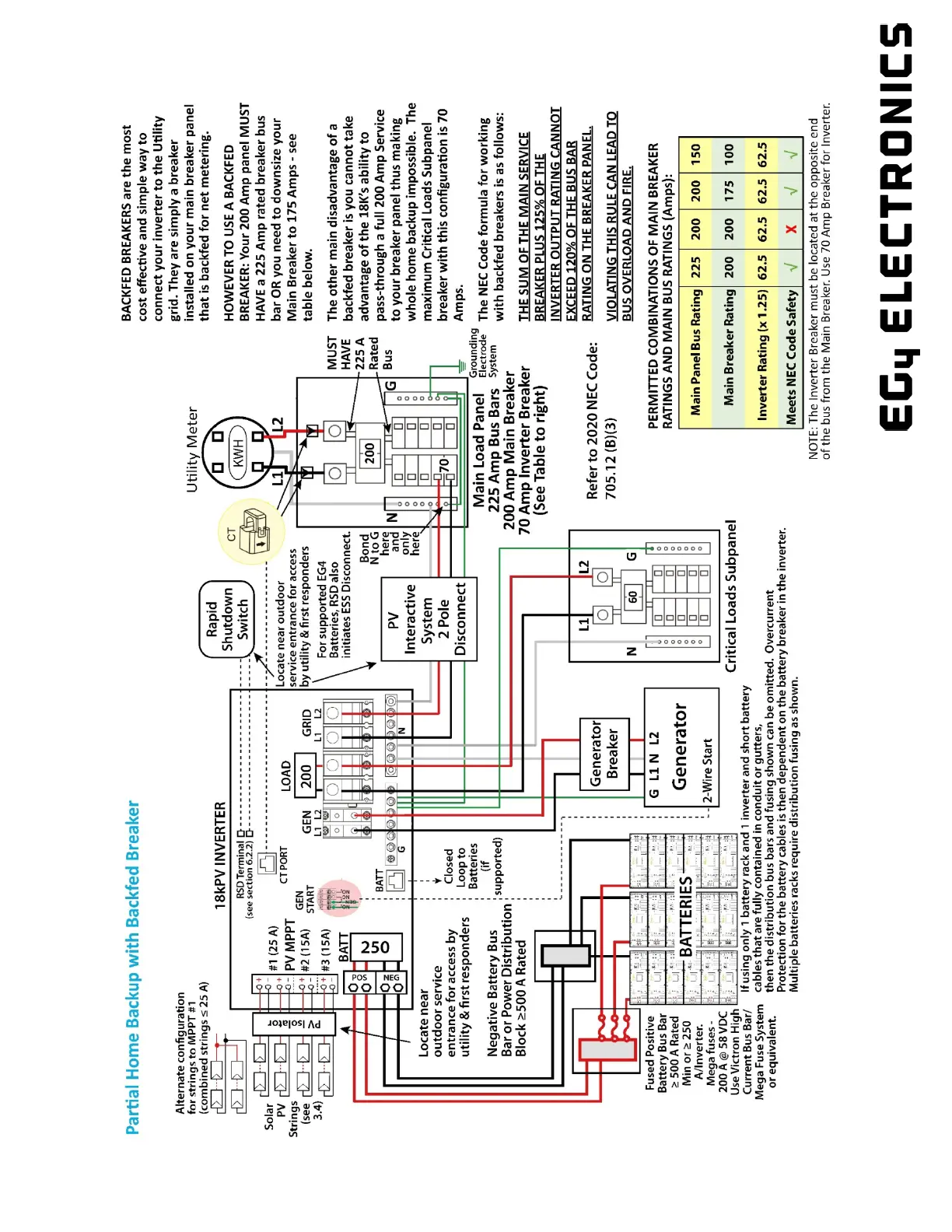 Page #32 background image