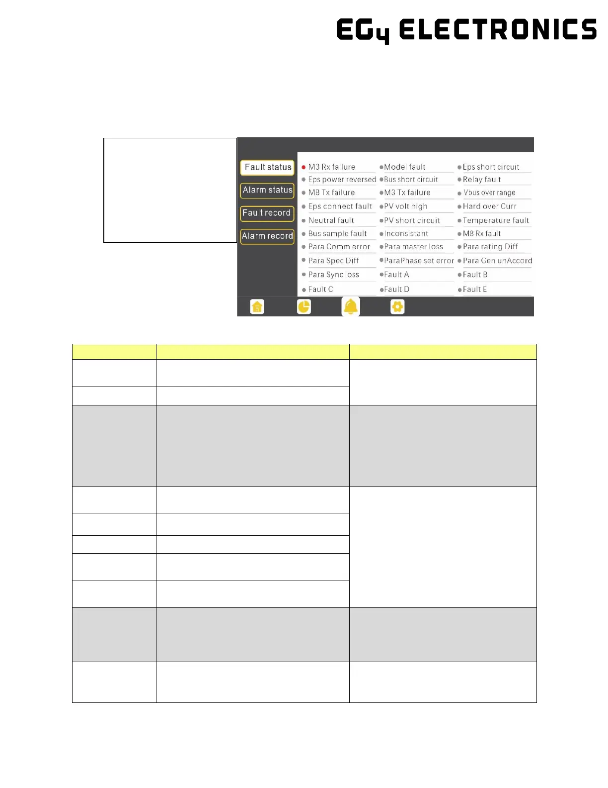 Page #86 background image