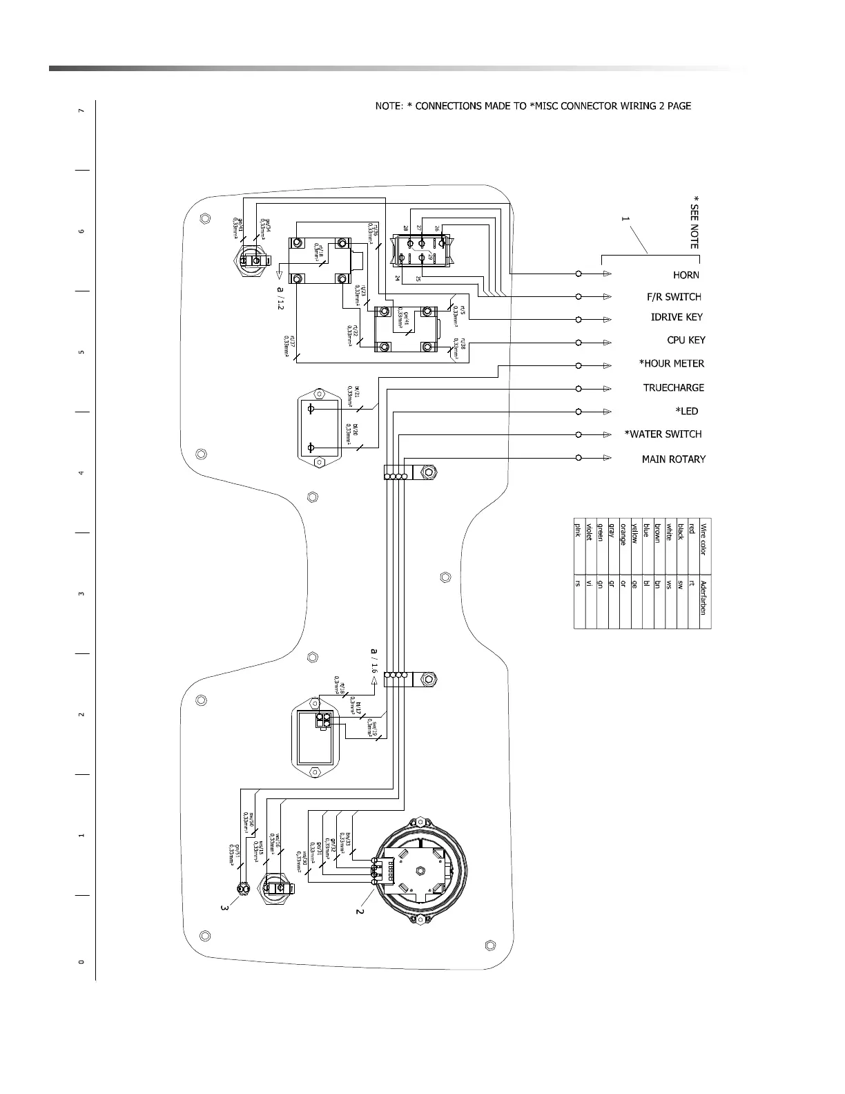 Page #122 background image
