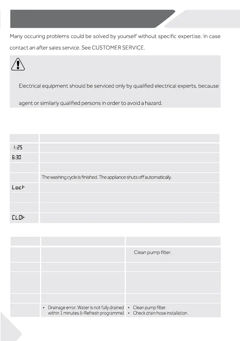 Page #22 background image