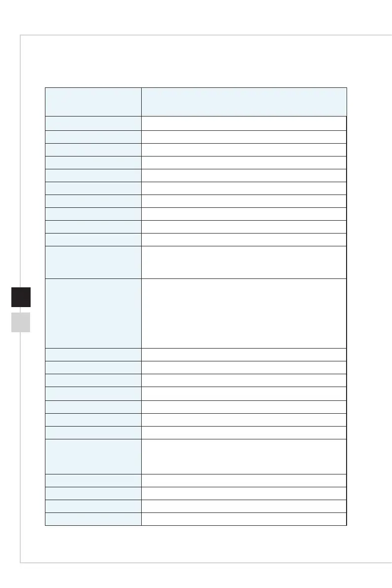 Page #28 background image