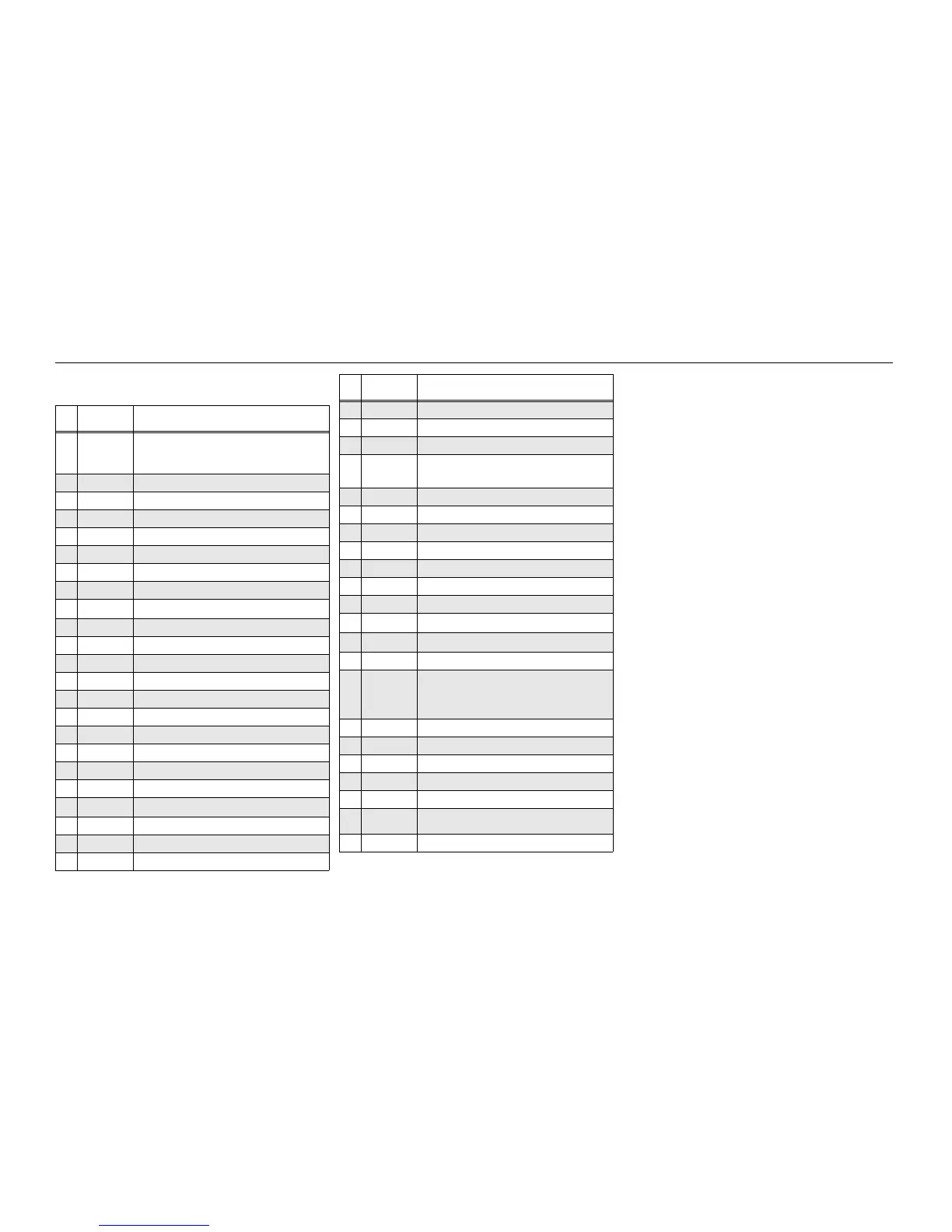 Page #141 background image