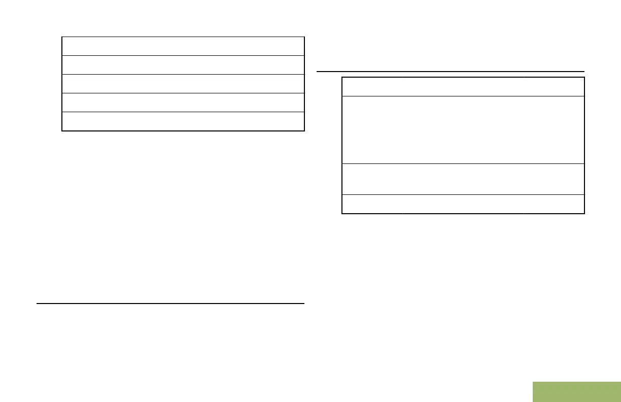 Page #199 background image
