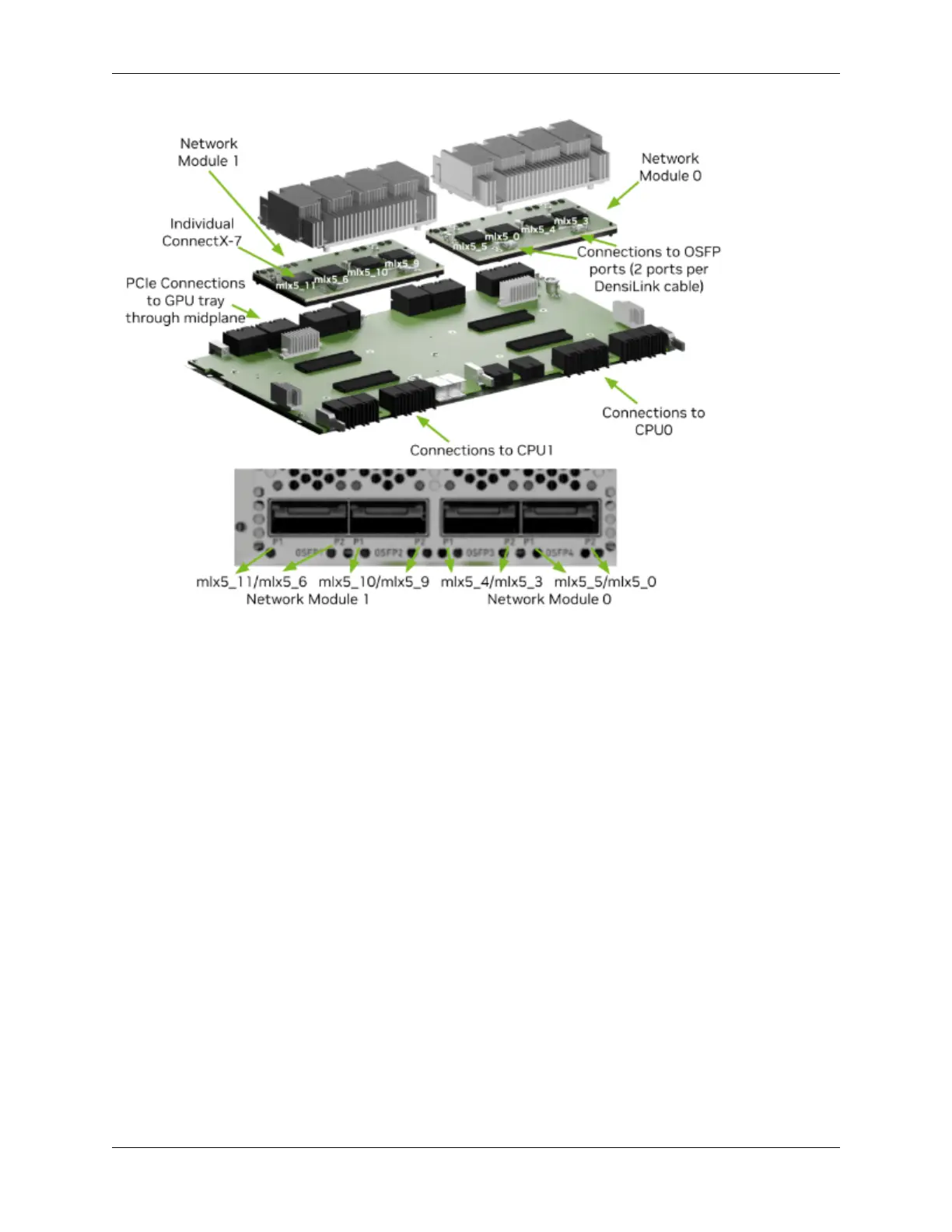 Page #20 background image