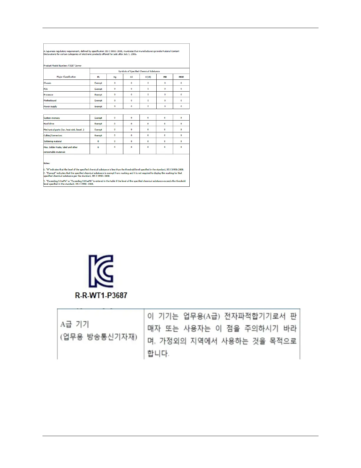 Page #81 background image