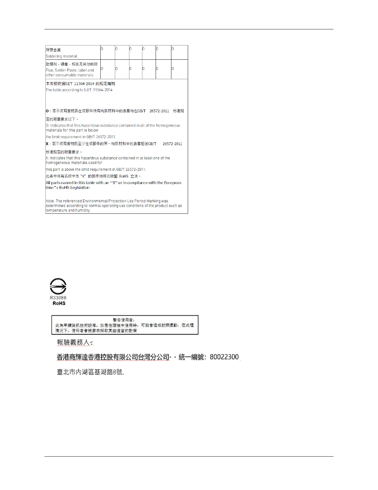 Page #138 background image