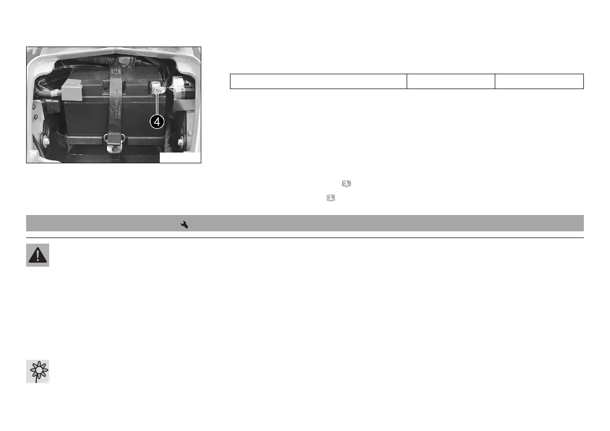 Page #132 background image