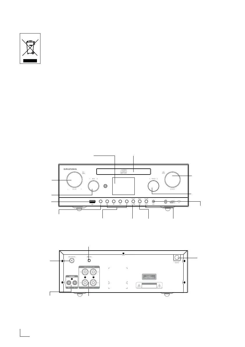 Page #4 background image