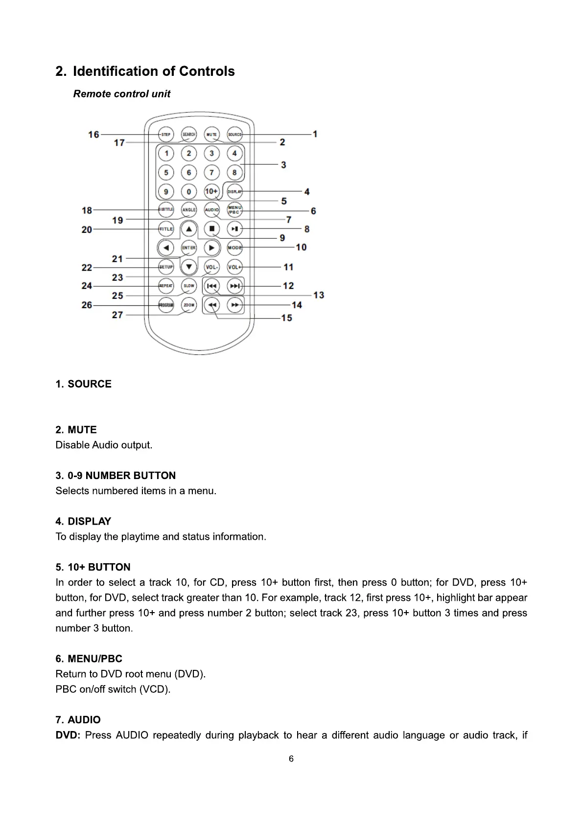 Page #6 background image