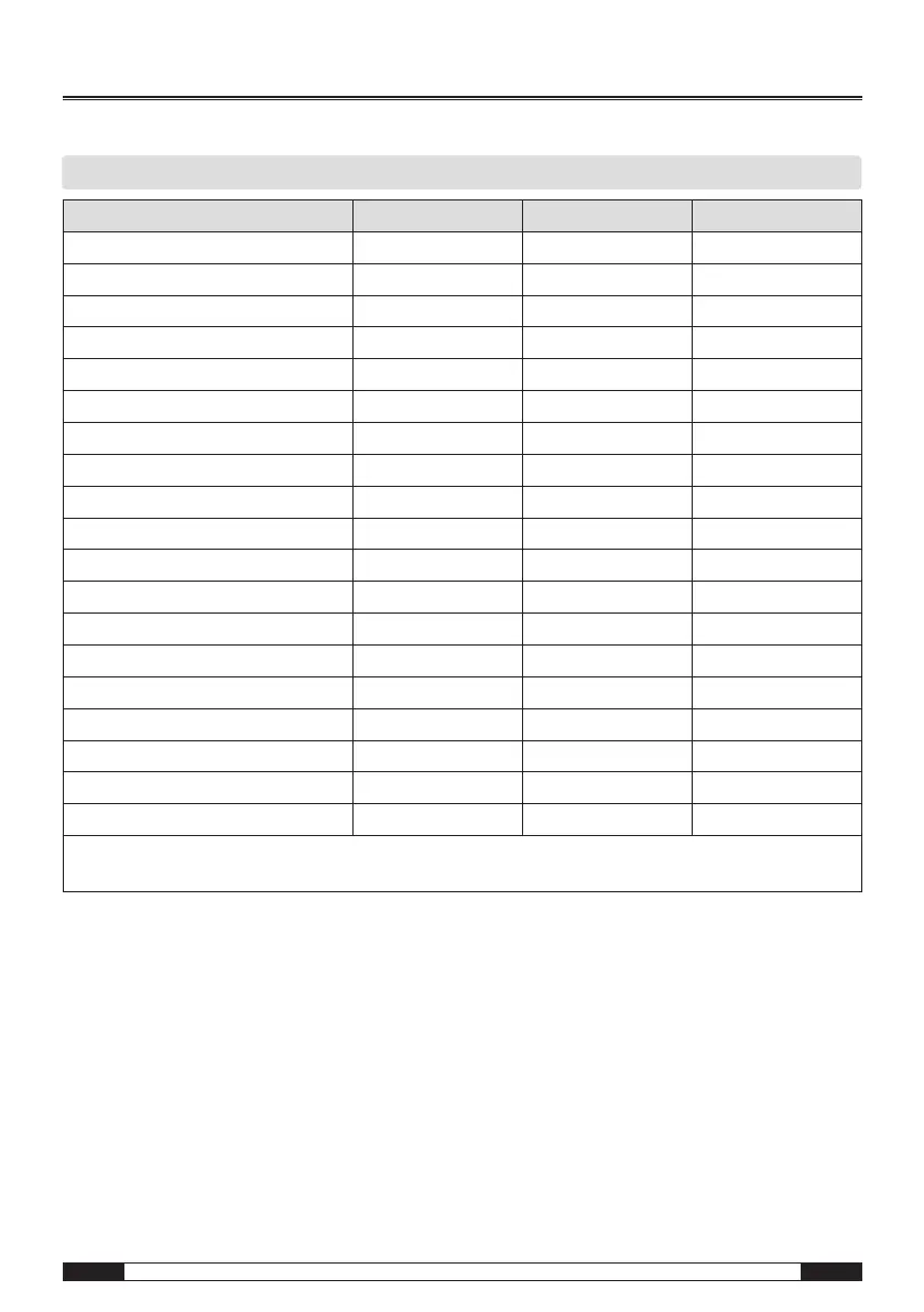 Page #31 background image
