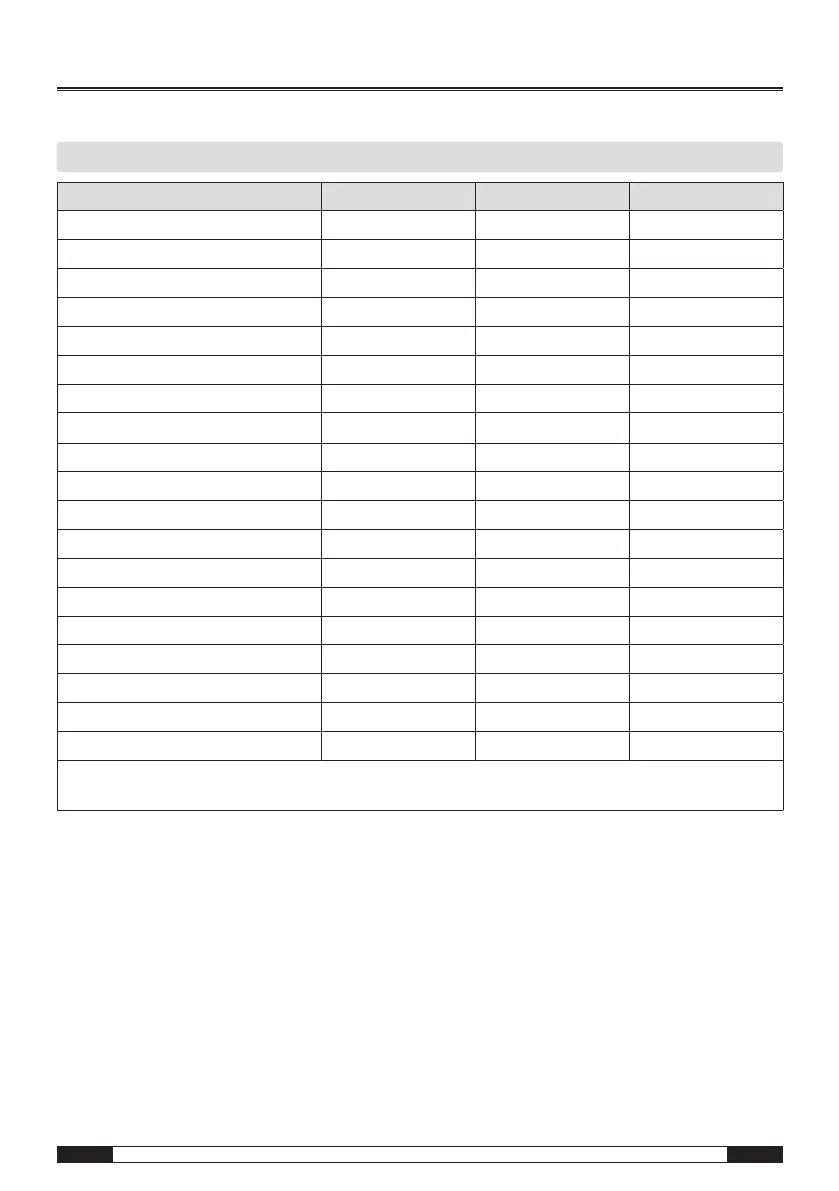 Page #49 background image